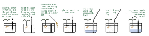 a better root water meter starter pack